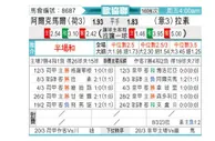 [欧会杯] 艾克马亚 VS 拉齐奥