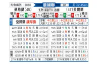 [欧国联] 苏格兰 VS 爱尔兰