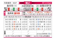[荷乙] 泽沃勒 VS 乌德勒支青年队