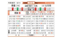 [国际友谊] 德国 VS 比利时