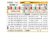 [德甲] 柏林联合 - 云达不莱梅