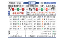 [中北美杯] 瓜达拉哈拉 VS 肯萨斯竞技