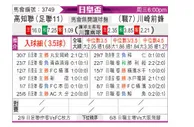 [日皇杯] 川崎前锋 - 高知联合