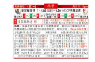 东方拆局(西甲)