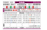[自由杯] 曼特宁独立 VS 国家报队