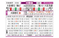 [日联杯] 大阪樱花 - 大阪钢巴