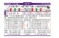 东方拆局(智甲)