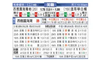 [美职业] 西雅图音速 VS 温哥华白帽