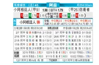 [阿根廷杯] 阿根廷青年人 VS 防卫者