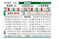 [墨西联] 普马斯 VS 泰格雷斯