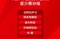 马德兴：国少分组情况是国青分组的翻版，对手实力甚至更强