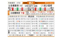 [德乙] 比勒菲尔德vs凯泽斯劳滕