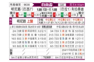 [自由杯] 米内罗竞技 VS 自由队