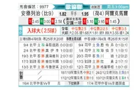 [欧会杯] 安德莱赫特 VS 艾克马亚