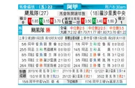 [阿甲] 飓风队 VS 罗萨里奥中央