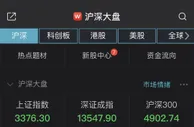 A股三大股指半日均跌超1%，近2700只个股下挫