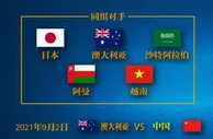 国足资讯：开局就是高难度！国足9月2日客场首战澳大利亚，9月7日主场战日本