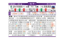 东方拆局(智甲)