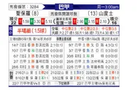 [巴西甲] 圣保罗 VS 桑托斯