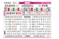 [挪超] 博多格林特 VS 特罗姆瑟