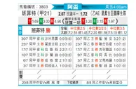 [阿根廷杯] 班菲尔德 VS 里奥夸尔托学生队