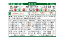 东方拆局(墨超)