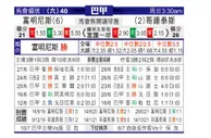 [巴西甲] 弗鲁米嫩塞 VS 科林蒂安