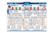 东方拆局(英超)