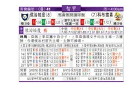 东方拆局(智甲)