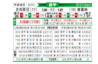 [意甲] 斯佩齐亚 - 维罗纳