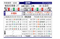 [巴西甲] 巴拉纳竞技 VS 奎尔巴