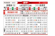 [西甲] 吉罗纳 - 赫塔菲