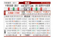 [俄杯] 克拉斯诺达尔 VS 莫斯科中央陆军