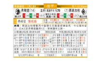 东方拆局(德甲)