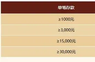 易发国际 全民福利
