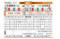 [德乙] 比勒菲尔德 vs 马格德堡