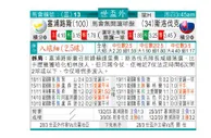 东方拆局(世歐洲)