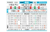 [阿根廷杯] 博卡青年 VS 基尔梅斯