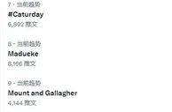 禁赛复出+处子球????菲利克斯登上英国热搜第一，蓝军前9占7席