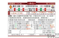 东方拆局(西乙)