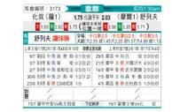 [欧冠杯] 法鲁尔 - 谢里夫