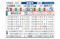 [欧国外] 白俄罗斯 - 罗马尼亚