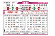 [挪威杯] 莫尔德 - 斯托姆加斯特