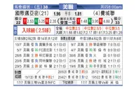 [美职业] 国际迈阿密 VS 费城联合
