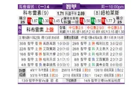 东方拆局(智甲)
