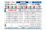 [欧国联] 列支敦士登 VS 安道尔