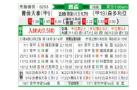 [意杯] 佛罗伦萨 VS 桑普多利亚