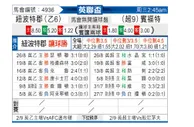 [英联杯] 纽波特 VS 布伦特福德