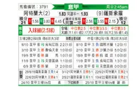 [意甲]亚特兰大vs萨索洛