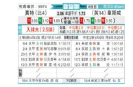 [欧会杯] 根特 VS 西汉姆联